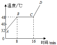 德优题库