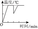 德优题库