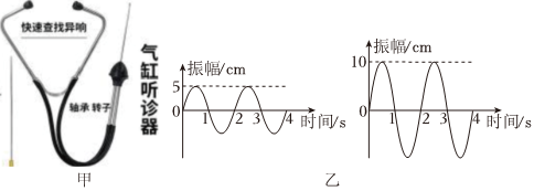 德优题库