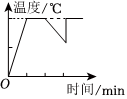 德优题库