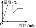 德优题库