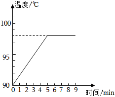 德优题库