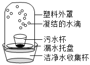 德优题库