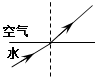 德优题库