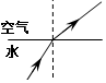 德优题库