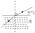 德优题库