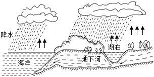 德优题库