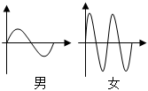 德优题库
