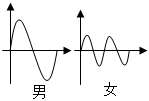 德优题库