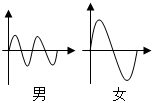 德优题库