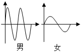 德优题库