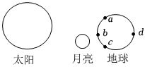 德优题库
