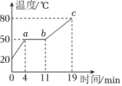 德优题库