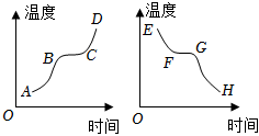 德优题库
