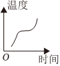 德优题库