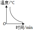 德优题库