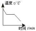德优题库