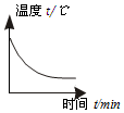 德优题库