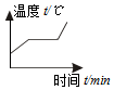 德优题库