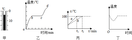 德优题库