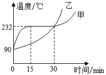 德优题库