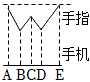 德优题库