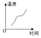 德优题库