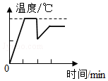 德优题库