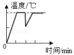 德优题库