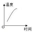 德优题库