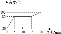 德优题库