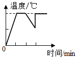 德优题库