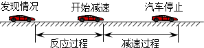 德优题库
