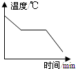 德优题库