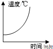 德优题库