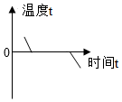 德优题库