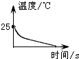 德优题库