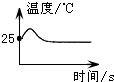 德优题库