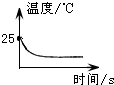 德优题库
