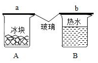 德优题库