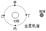 德优题库
