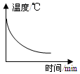 德优题库