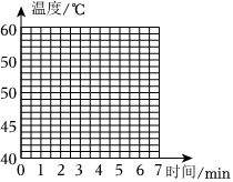 德优题库