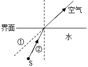 德优题库
