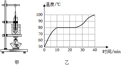 德优题库