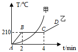 德优题库