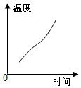 德优题库