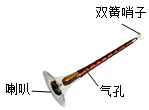 德优题库