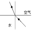 德优题库