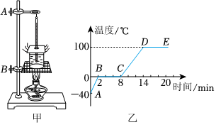 德优题库